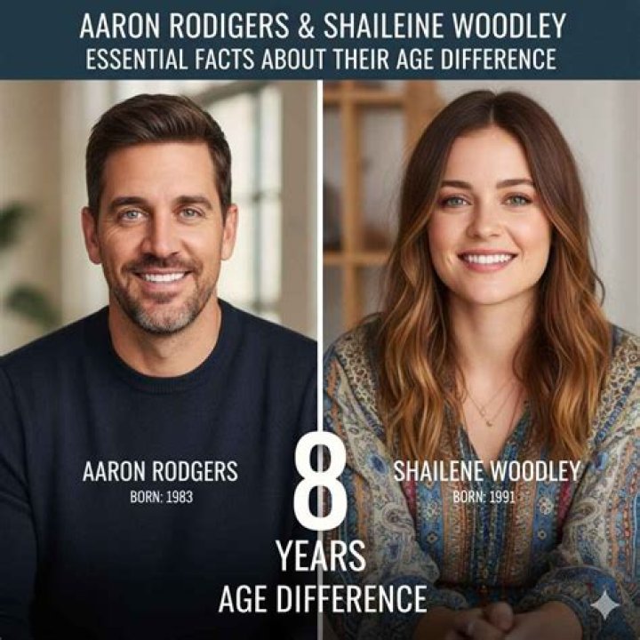 Shailene Woodley & Aaron Rodgers: Why Some Fans Think Jodie Foster May Have Introduced The Engaged Couple