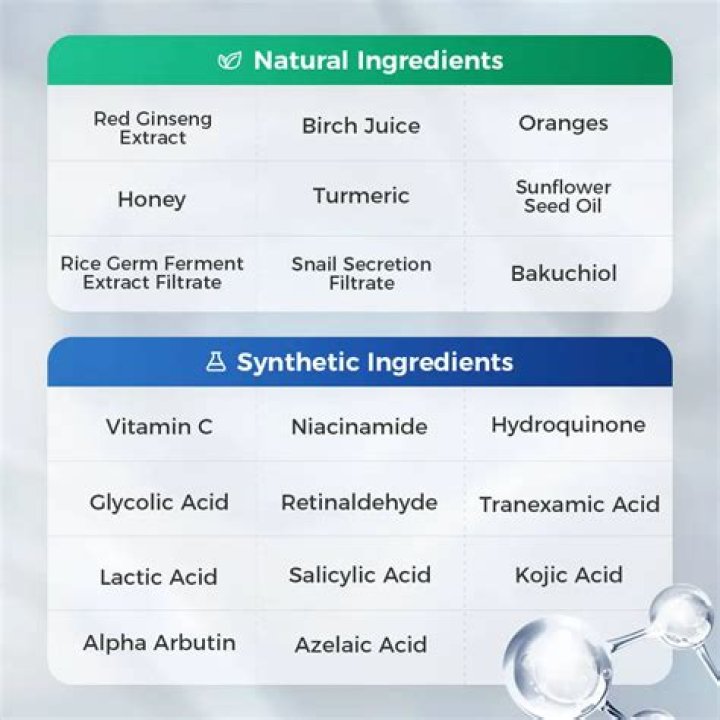 America Ferrera’s Go-To Moisturizer for Glowing Skin is 40% Off