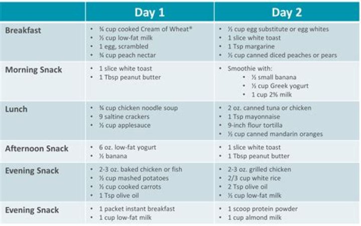 The Diet She Uses To Keep Her Enviable Shape – Hollywood Life