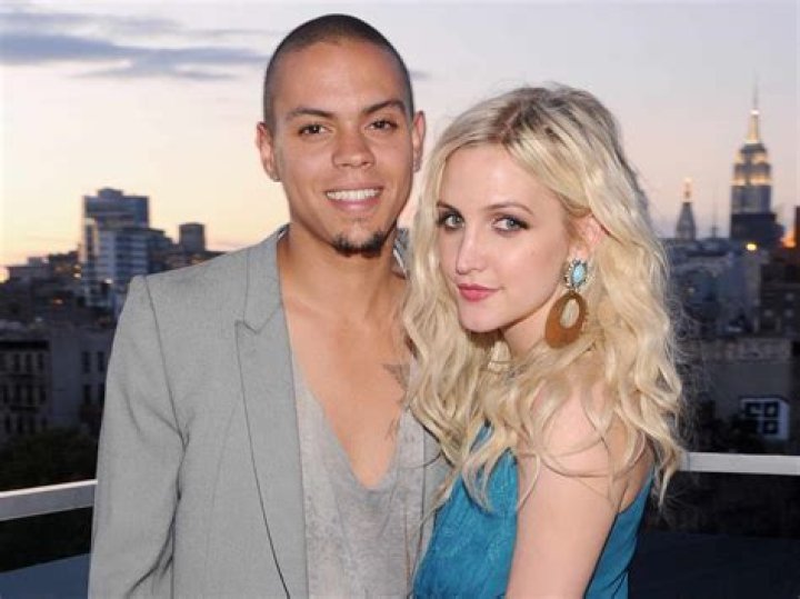 See Their Relationship In Photos – Hollywood Life