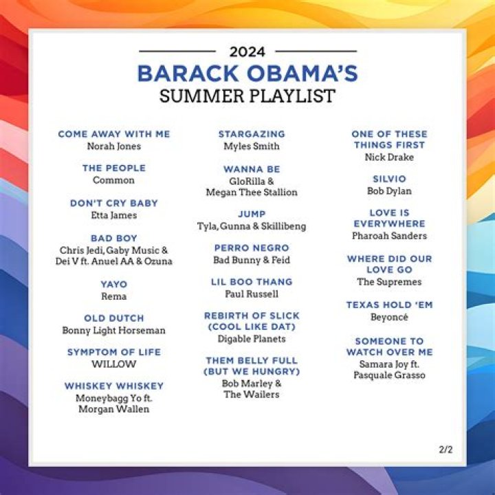 Barack Obama Proves He’s A Megan Thee Stallion Fan: Includes Her Hit ‘Savage’ On His Summer Playlist
