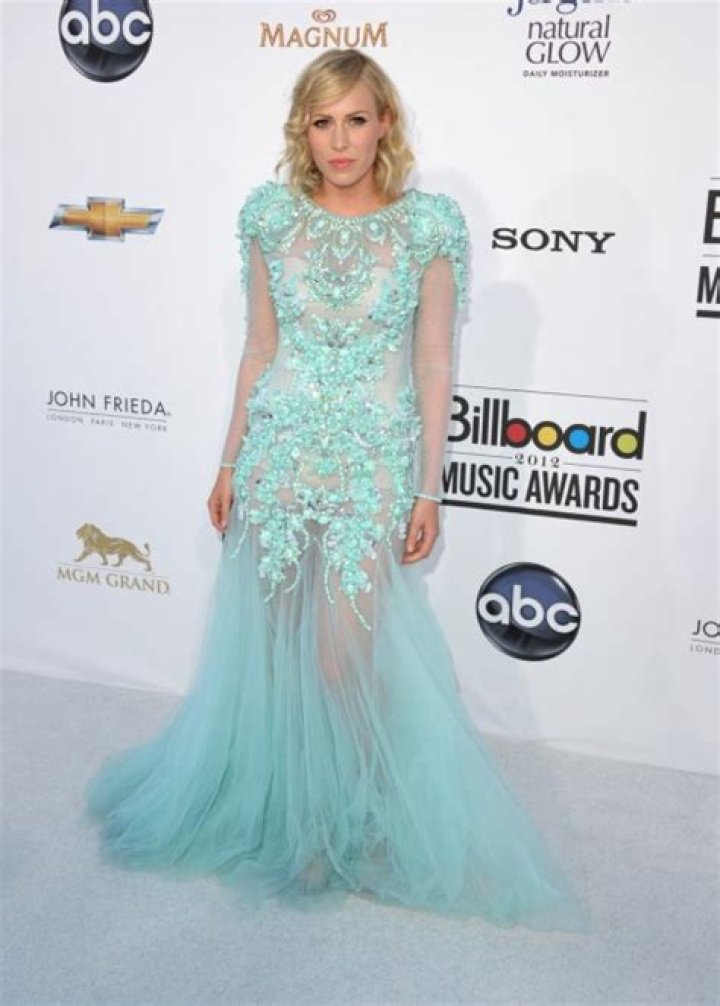 Billboard Music Awards Best Dressed 2012 — Taylor Swift & More