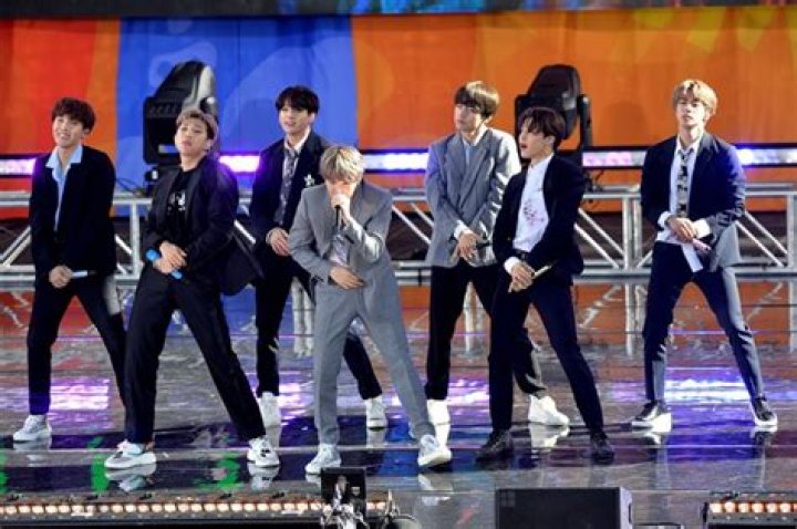 BTS’ Live Performances — PICS