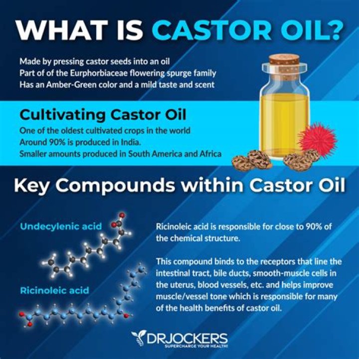 Highest-Rated Castor Oil of 2023 – Hollywood Life Reviews – Hollywood Life