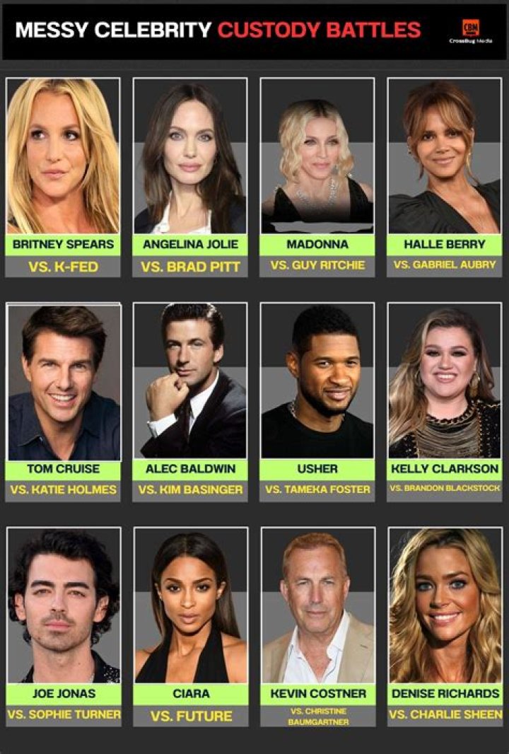 Stars Who Have Gone To Court For Their Kids – Hollywood Life