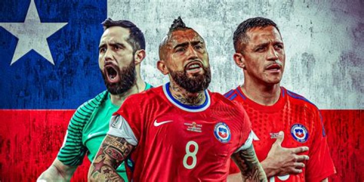 Chile Soccer Team– PICS