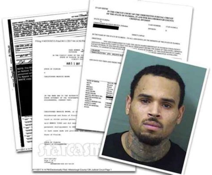 Chris Brown Will NOT Be Arrested For Alleged Robbery, Says State Attorney's Office
