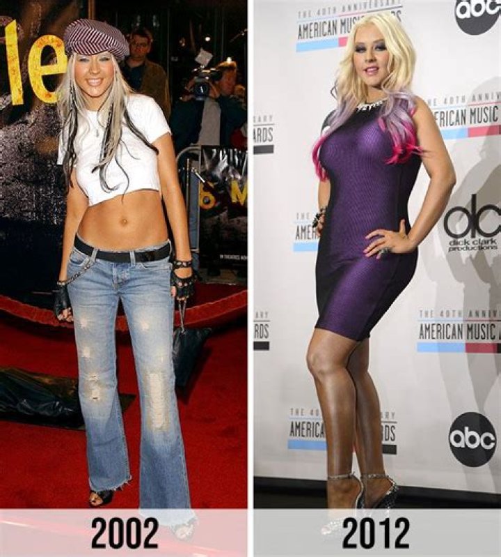 Christina Aguilera’s Diet — Her Exact Weight Loss Secrets Revealed – Hollywood Life