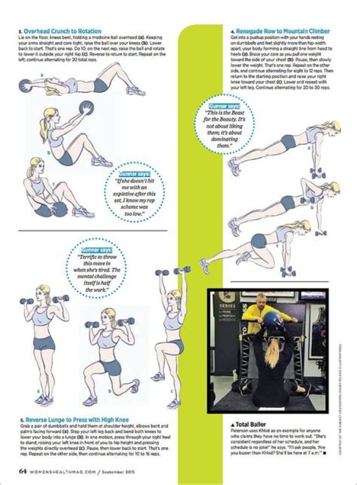 Copy Khloe Kardashian’s Exact Workout For Free — She Does It In Her Backyard