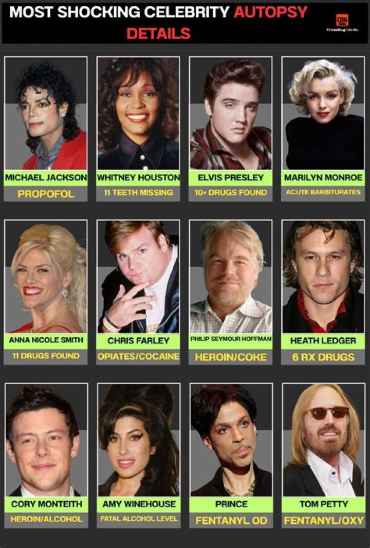 ‘Glee’ Ending Season 4 Without Cory Monteith: Finchel Reunion Doomed?