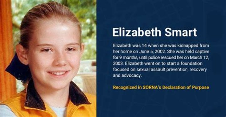 Photos Of The Kidnapping Survivor – Hollywood Life