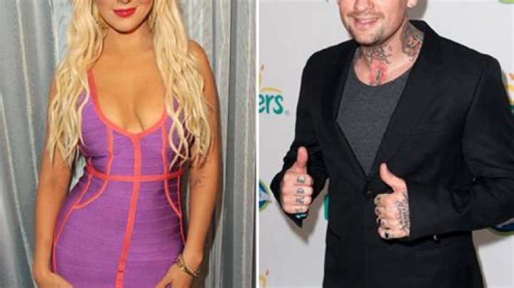 EXCLUSIVE! New Couple Alert? Sources Tell Us Christina Aguilera and Benji Madden Have Been Hooking Up…And It’s Moving Fast!