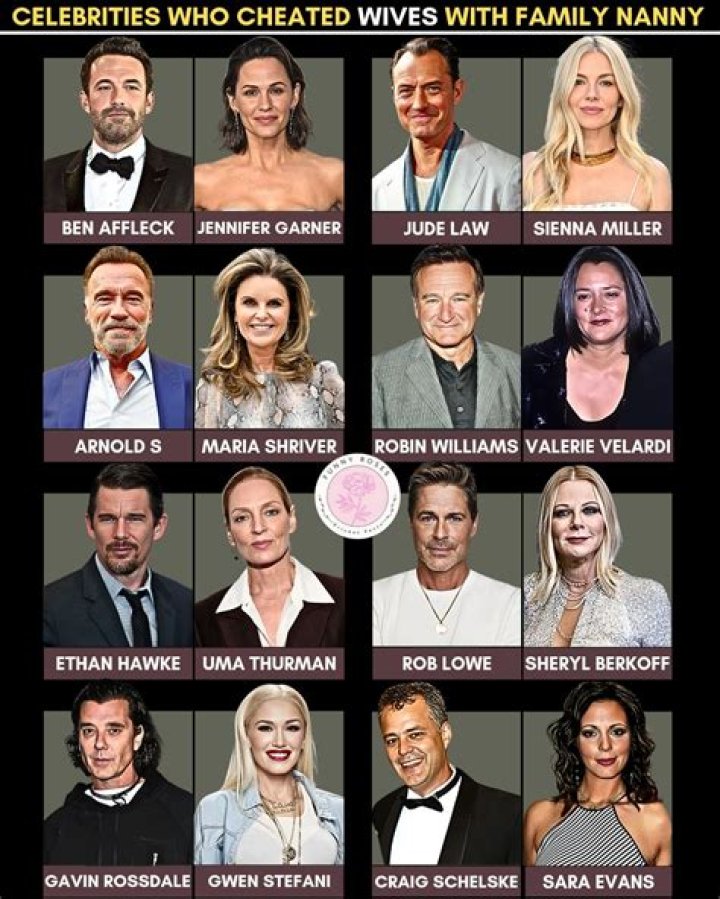 Famous Nanny Affairs — Jude Law & More Cheating Celebs – Hollywood Life