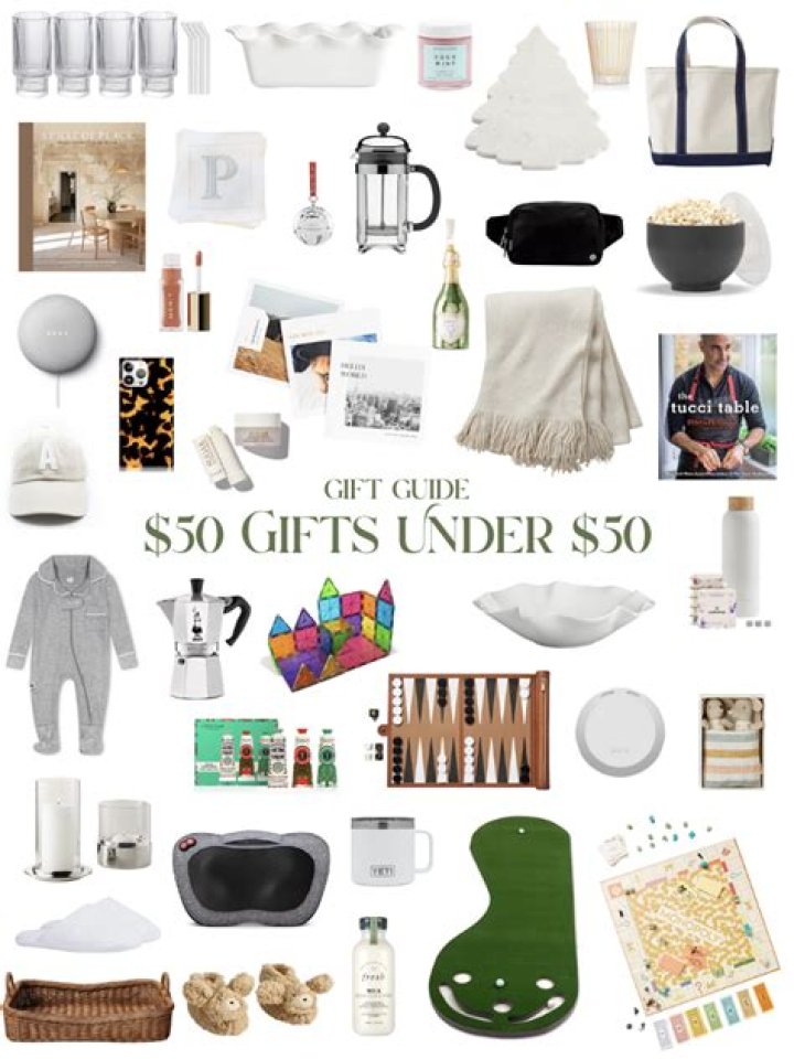 Gifts Under $50 for Everyone on Your List