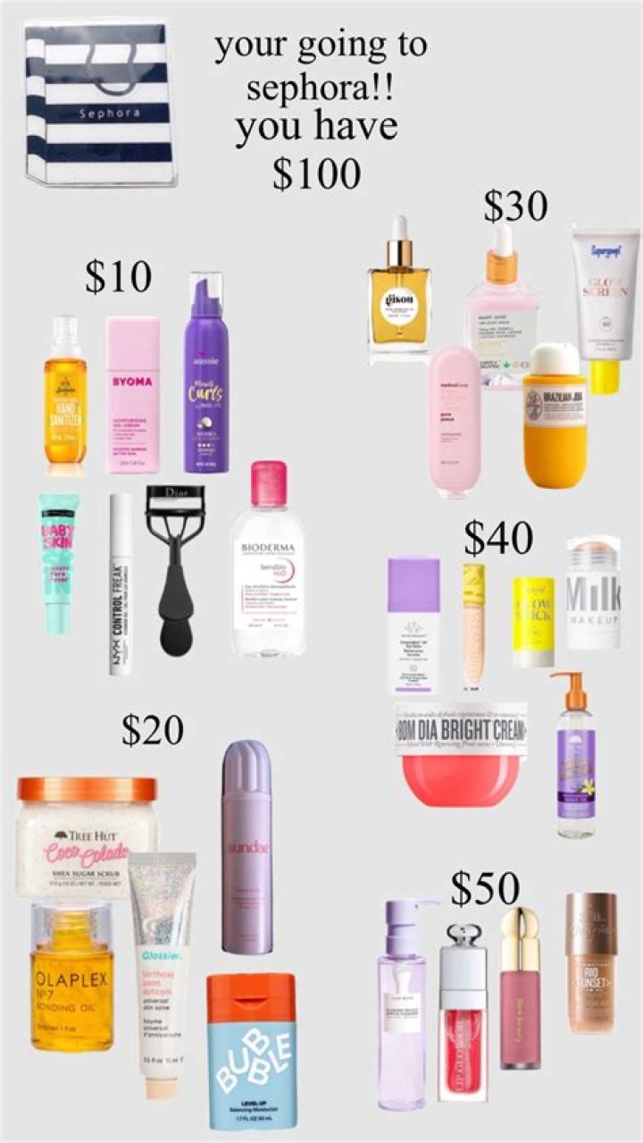 Skincare Products Cost $900 – Hollywood Life