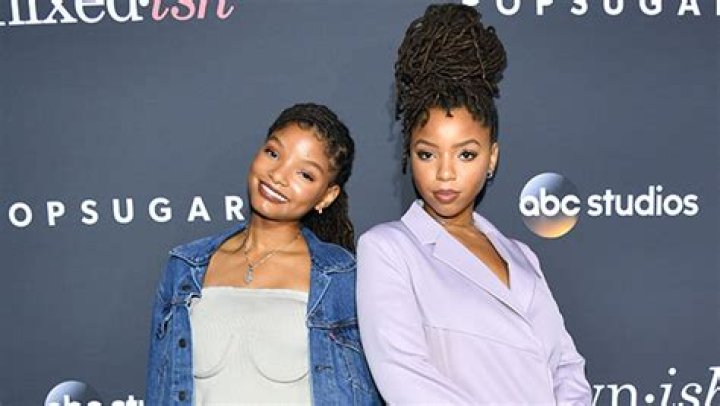 Halle Bailey Rocks Tiny Crop Top & Jeans at Super Bowl With Sister Chloe 1 Months After Announcing Birth of Son Halo
