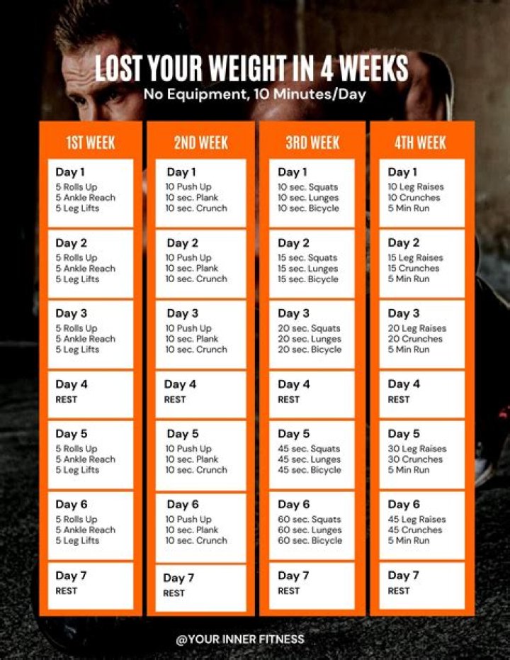 Khloe & Kourtney Kardashian’s Workout — How They Lost 40 Pounds & You Can Too