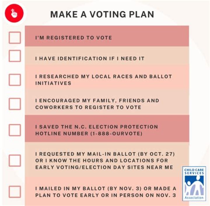 Making A Voting Plan: Why It’s More Important Than Ever To Have One Before The 2020 Election