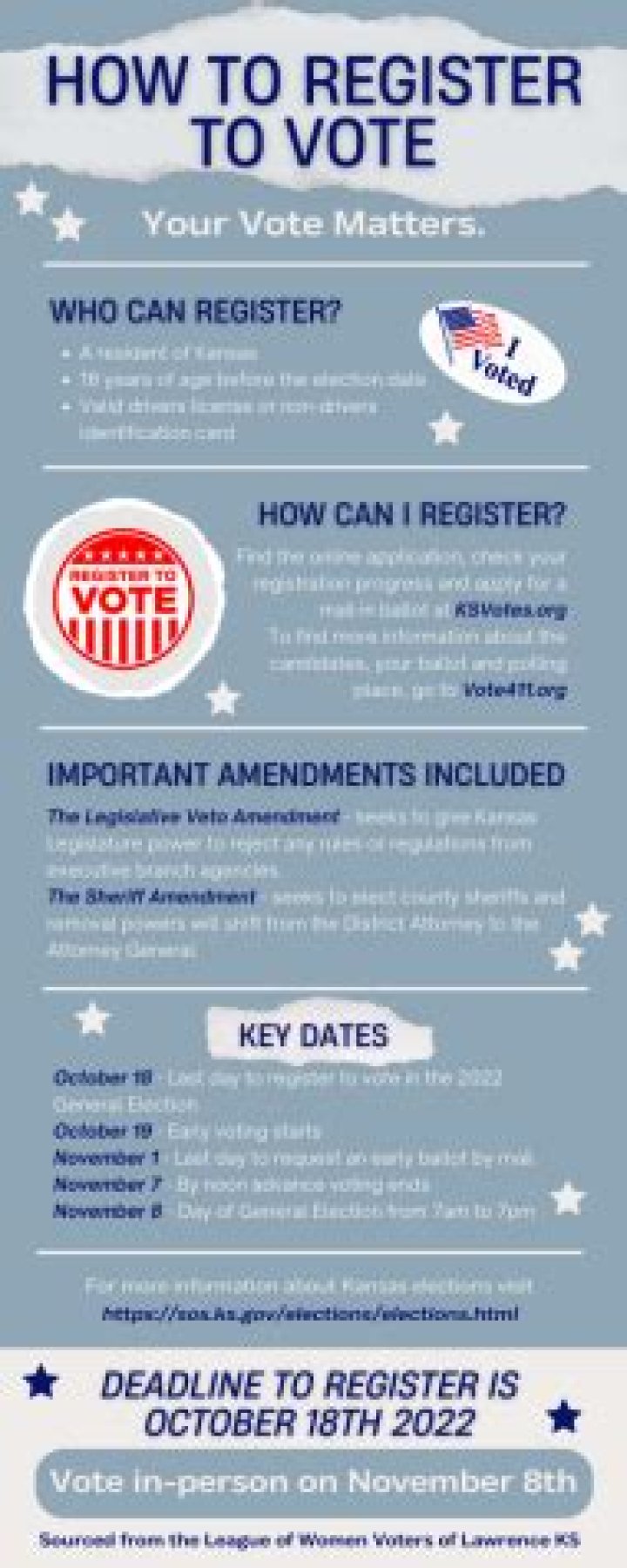 How To Register To Vote: Everything You Need To Know So You Can Make A Difference On November 3