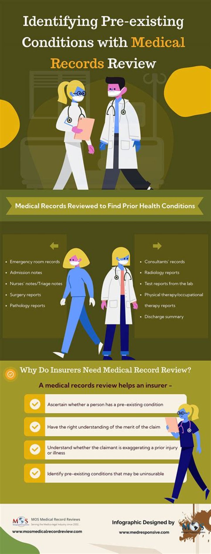 Ladies: You Will Be Hurt Badly By Obamacare Repeal — Call Your Senators