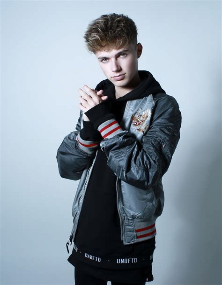 HRVY — PICS