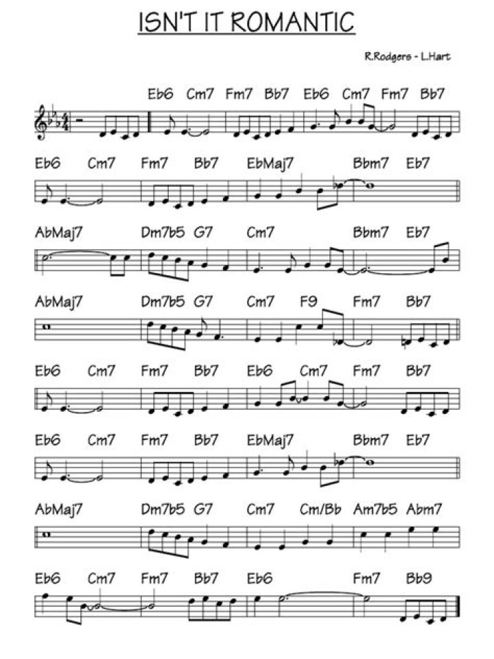 ‘Isn’t It Romantic’ Starring Liam Hemsworth & Rebel Wilson