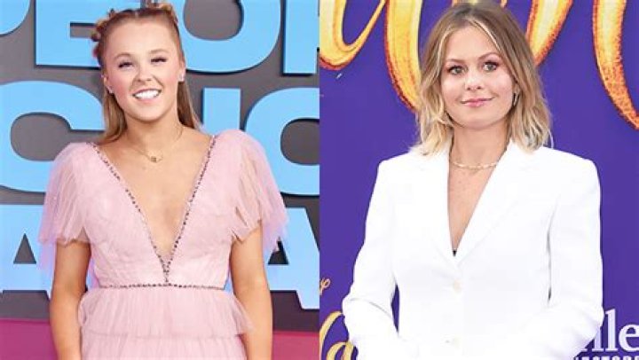 JoJo Siwa Won’t Talk To Candace Cameron Bure Again: ‘Excluding People For Who They Love Is’ Lousy