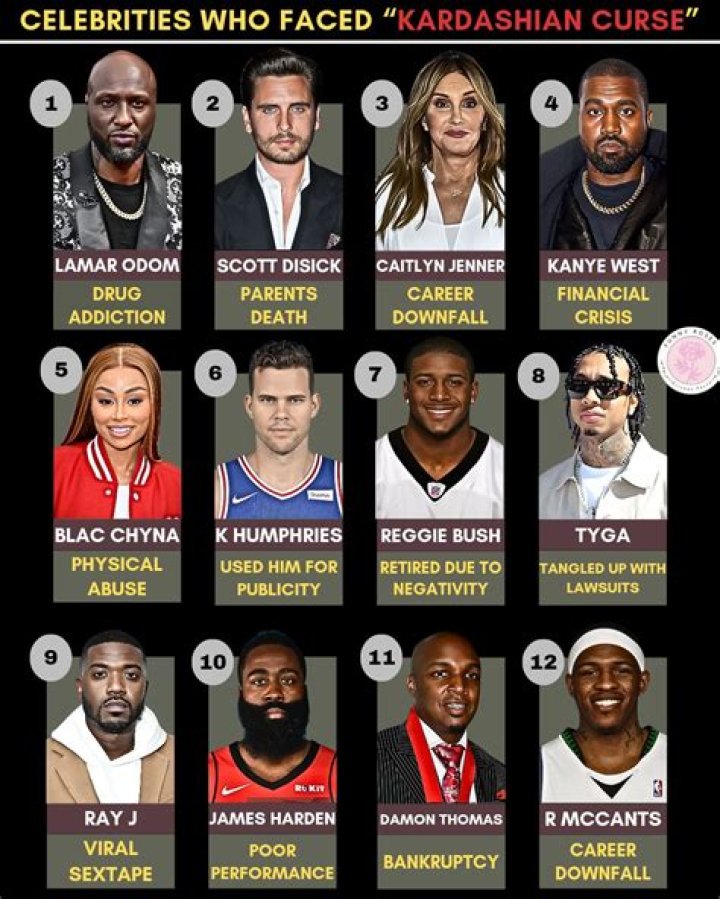 Lamar Odom Knows Addiction Will Keep Him From Playing In NBA Again