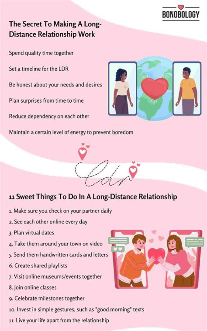 Keep Your Long Distance Relationship Sexy & Strong With These 6 Expert-Approved Tips
