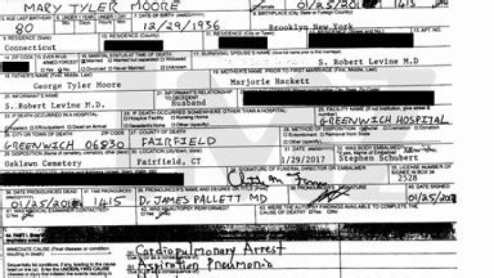 Mary Tyler Moore’s Cause Of Death Revealed — Cardiopulmonary Arrest – Hollywood Life