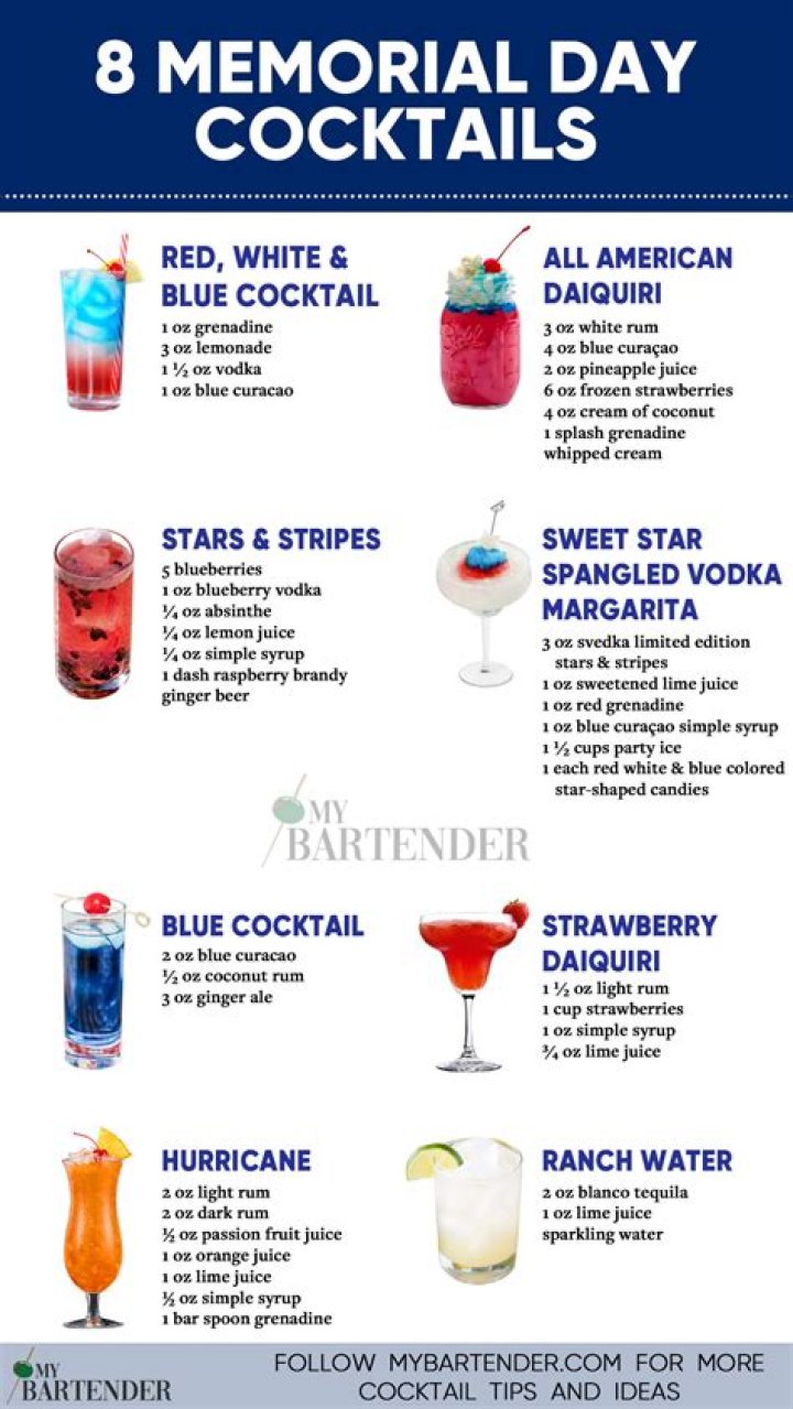35+ Delicious Memorial Day Cocktails To Kick Off Summer Safely At Home
