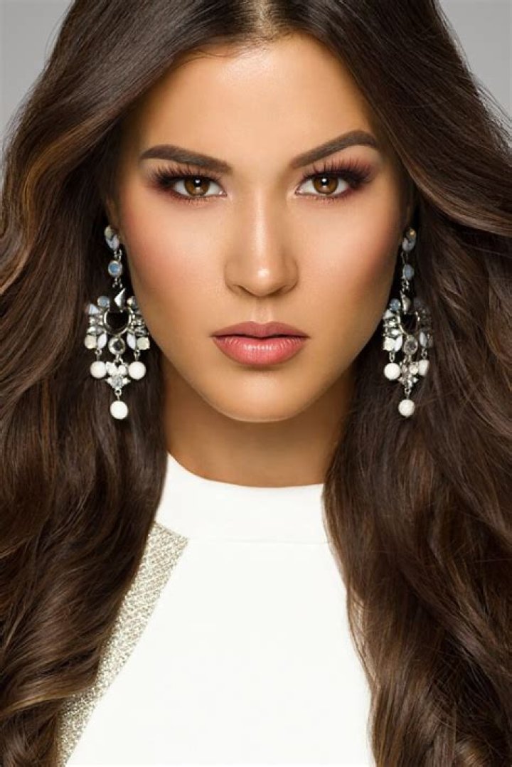 Miss USA 2018 Contestants