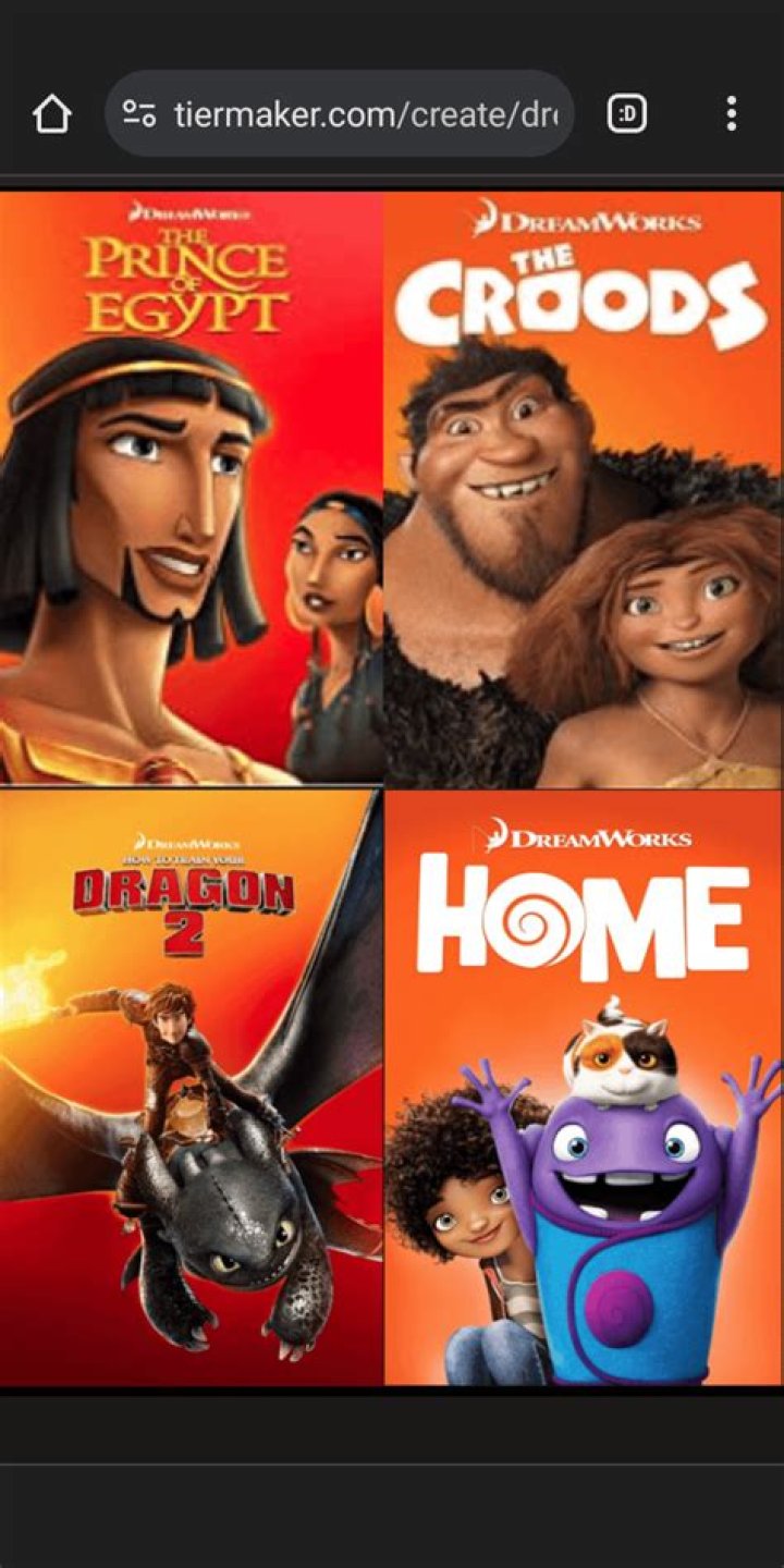 Movies That Turn 10 Years Old In 2017