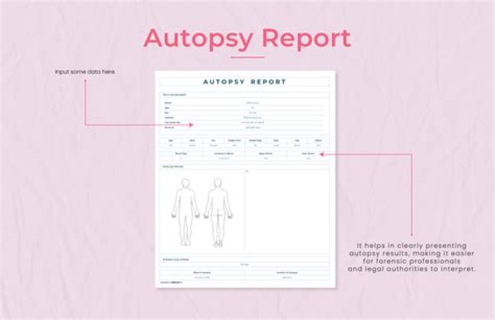 Autopsy Report – Hollywood Life