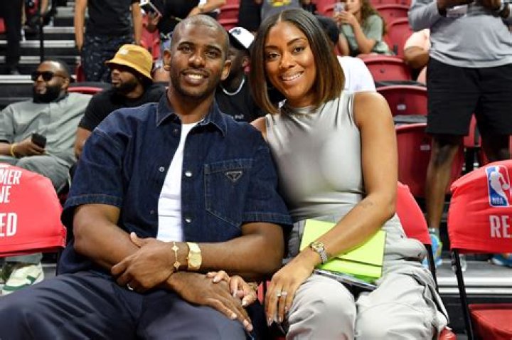 Hottest NBA Wives & Girlfriends — PICS