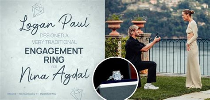 Nina Agdal’s Engagement Ring In New Photo Amid Logan Paul Engagement – Hollywood Life
