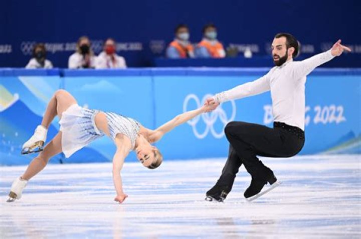US Figure Skating Team — PICS