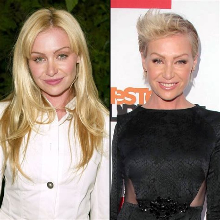 [INTERVIEW] Portia De Rossi’s Plastic Surgery Before & After — She Responds – Hollywood Life