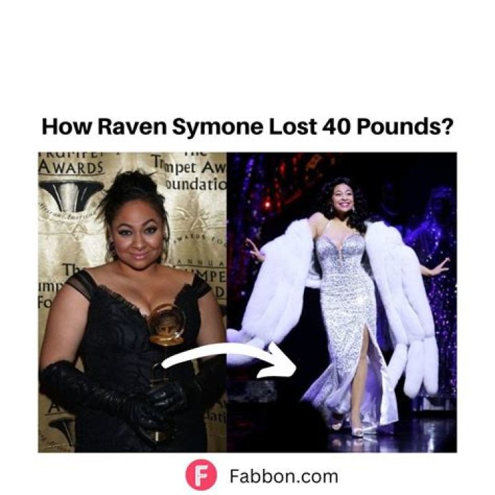 Raven-Symoné Reveals How She Dropped 30lbs Without Much Exercise: ‘I Have A Goal In Mind’