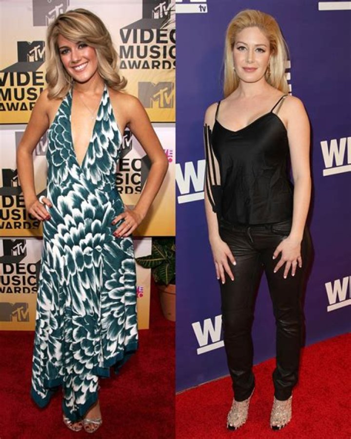 See Photos Of Shocking Transformations – Hollywood Life