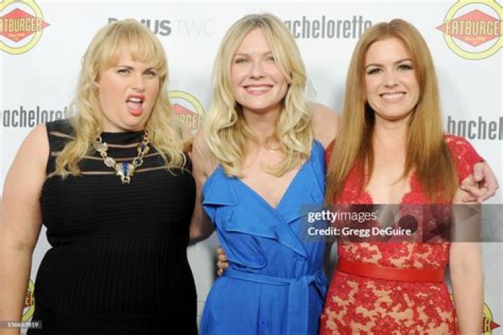 Rebel Wilson Teases Becoming The Next Australian ‘Bachelorette’: ‘I’ve Turned Into Such A Romantic’