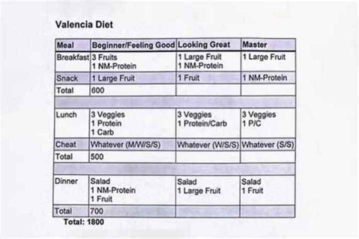Rob Kardashian’s Weight Loss Secrets Revealed: How He Shed More Than 20 Lbs. & Got Slim New Figure