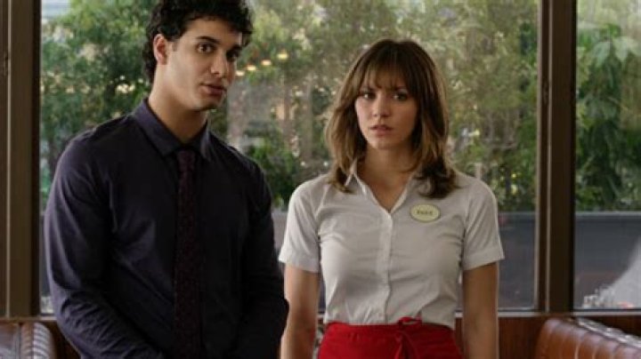 Katherine McPhee On Her Character Paige Dineen — Interview – Hollywood Life