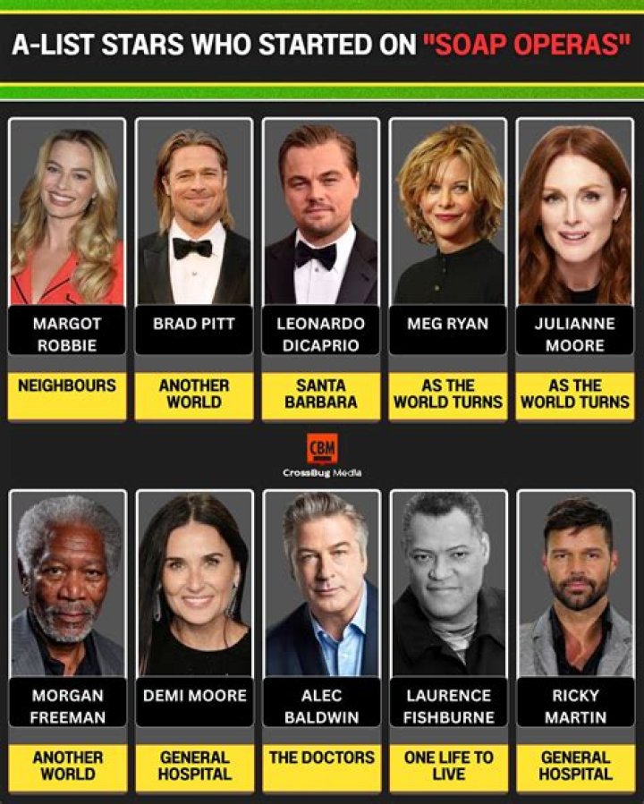 Mila Kunis, Brad Pitt & More Superstars Who Got Their Start On Soaps — Photos