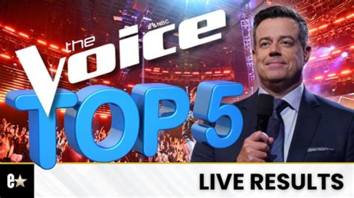 ‘The Voice’ Recap: The Top 5 Contestants Headed To The Season 18 Finals Are Revealed