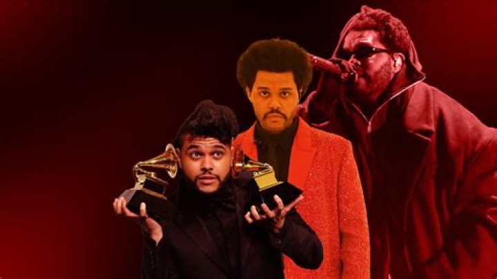 The Weeknd’s Fans Call Out The Grammys For Halftime Tweet After He Was Snubbed From 2021