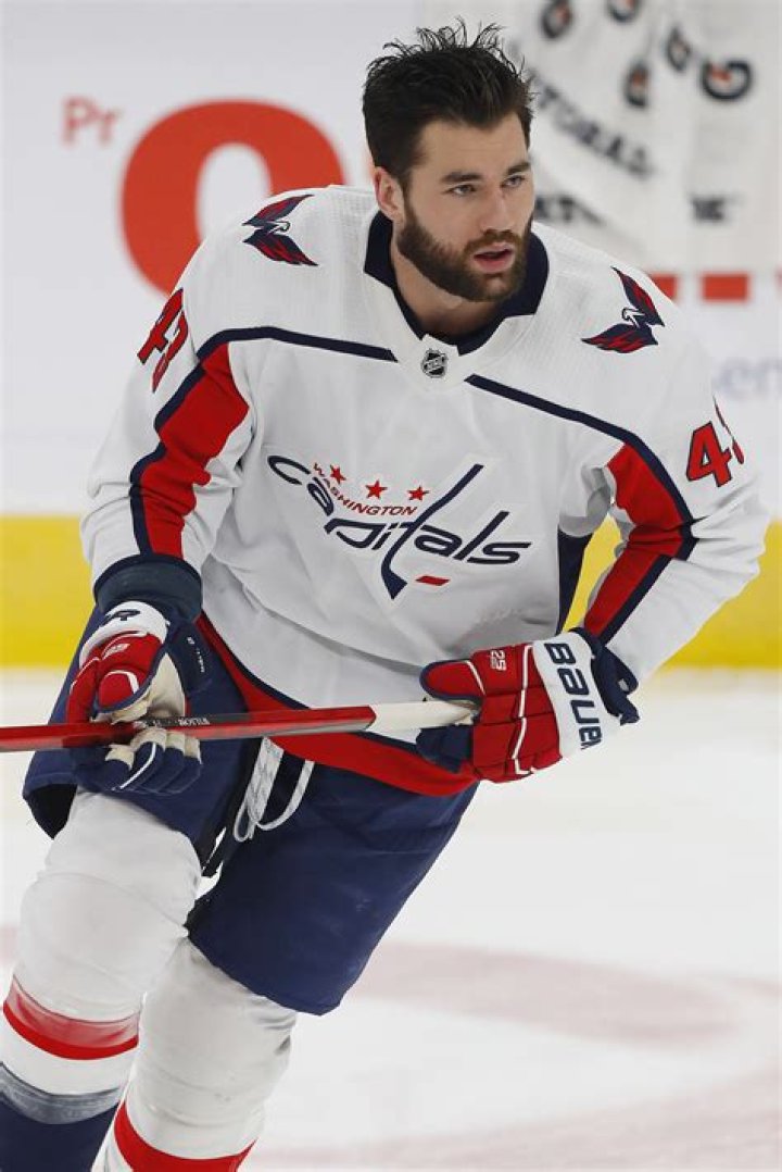 Tom Wilson — PICS