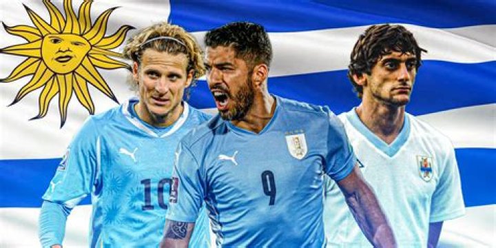 Uruguay Soccer Team– PICS