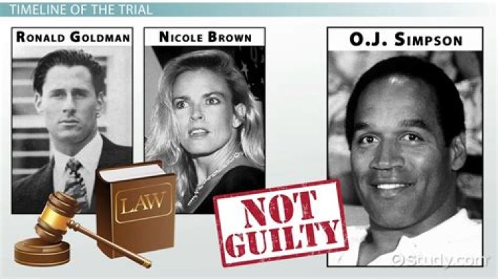 Why Was O.J. Simpson Not Guilty? 5 Reasons He Was Acquitted Of Murder – Hollywood Life